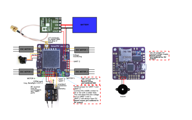 FlexRC Core with SirinFPV V2 wiring diagram – Flex RC