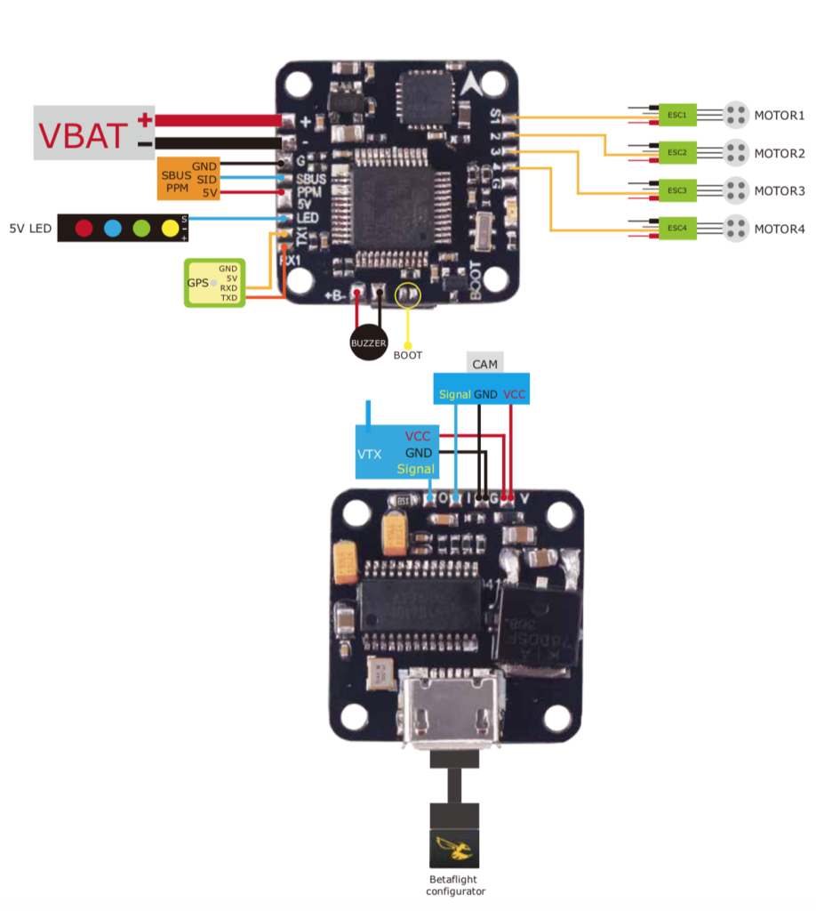 Tiny F3 Flight Controller with OSD – Betaflight – DSHOT – (16x16mm