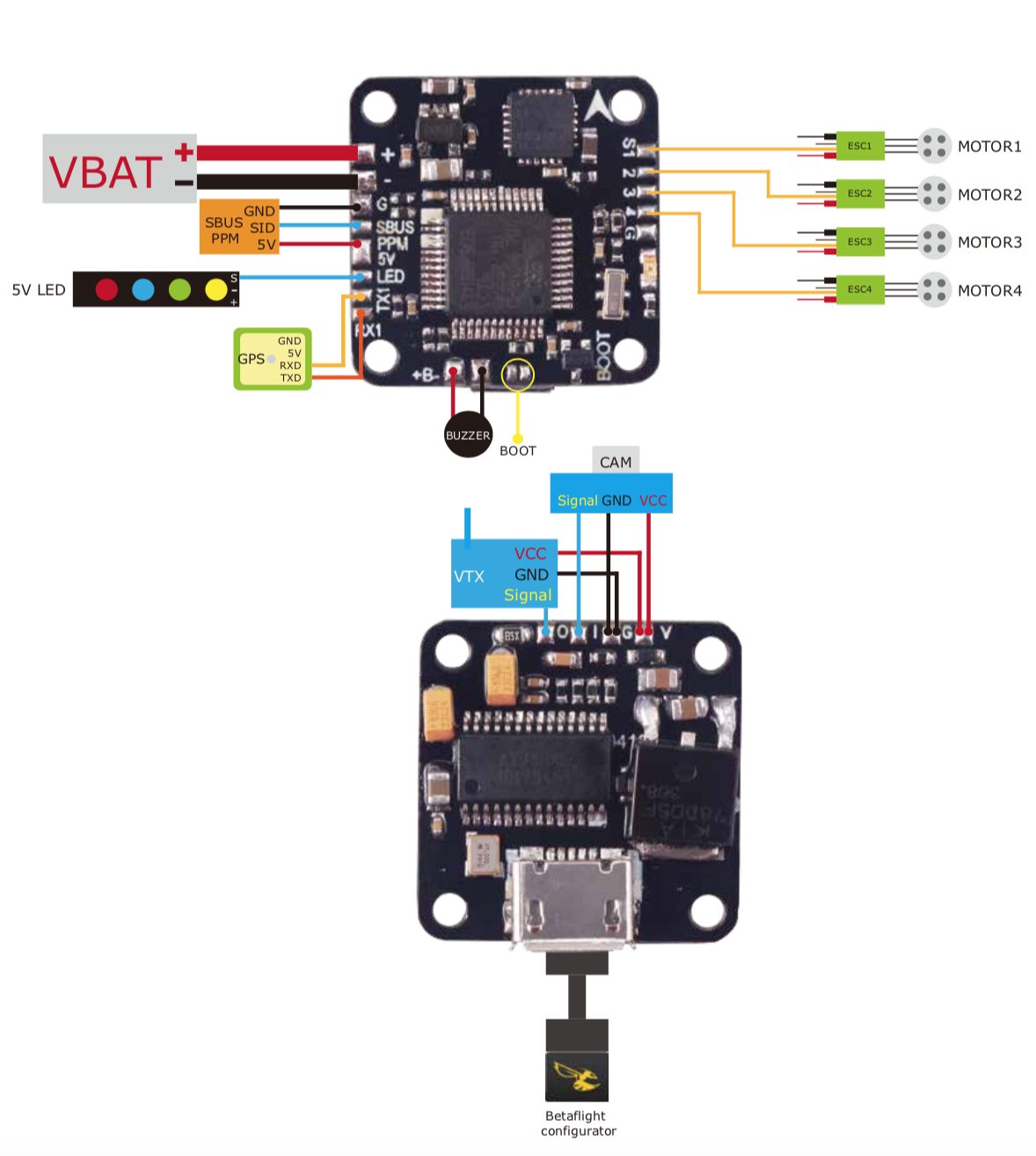 Tiny F3 Flight Controller with OSD – Betaflight – DSHOT