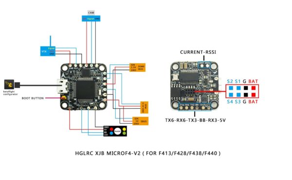 HGLRC XJB F413-TX20 Omnibus F4 Flight Controller 13A 2-4S Blheli_S ESC
