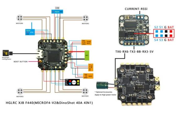 HGLRC XJB BS13A BLheli_S BB2 2-3S 4 In1 ESC for F413 – Flex RC