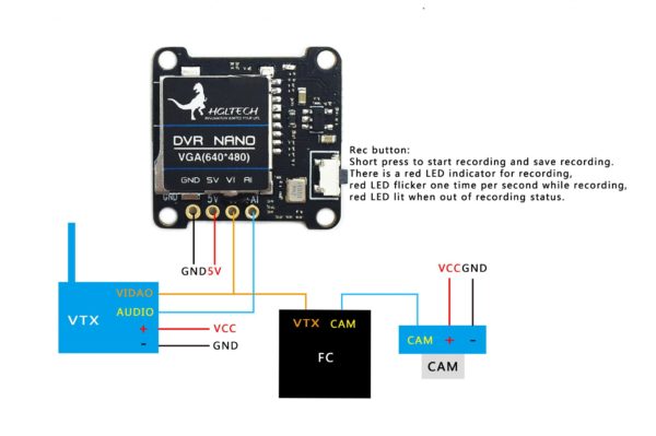 HGLRC DVR Nano Video Recorder – Flex RC